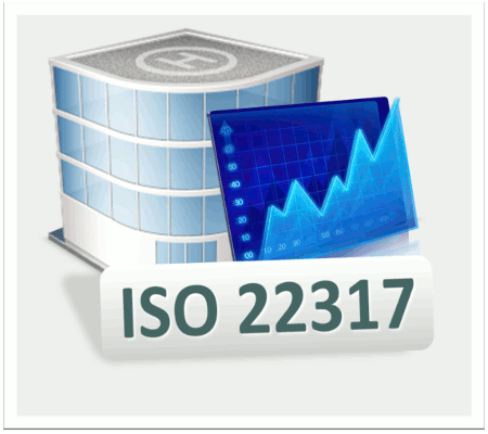 ISO 22317: guía Práctica para realizar el BIA – Business Impact Analysis